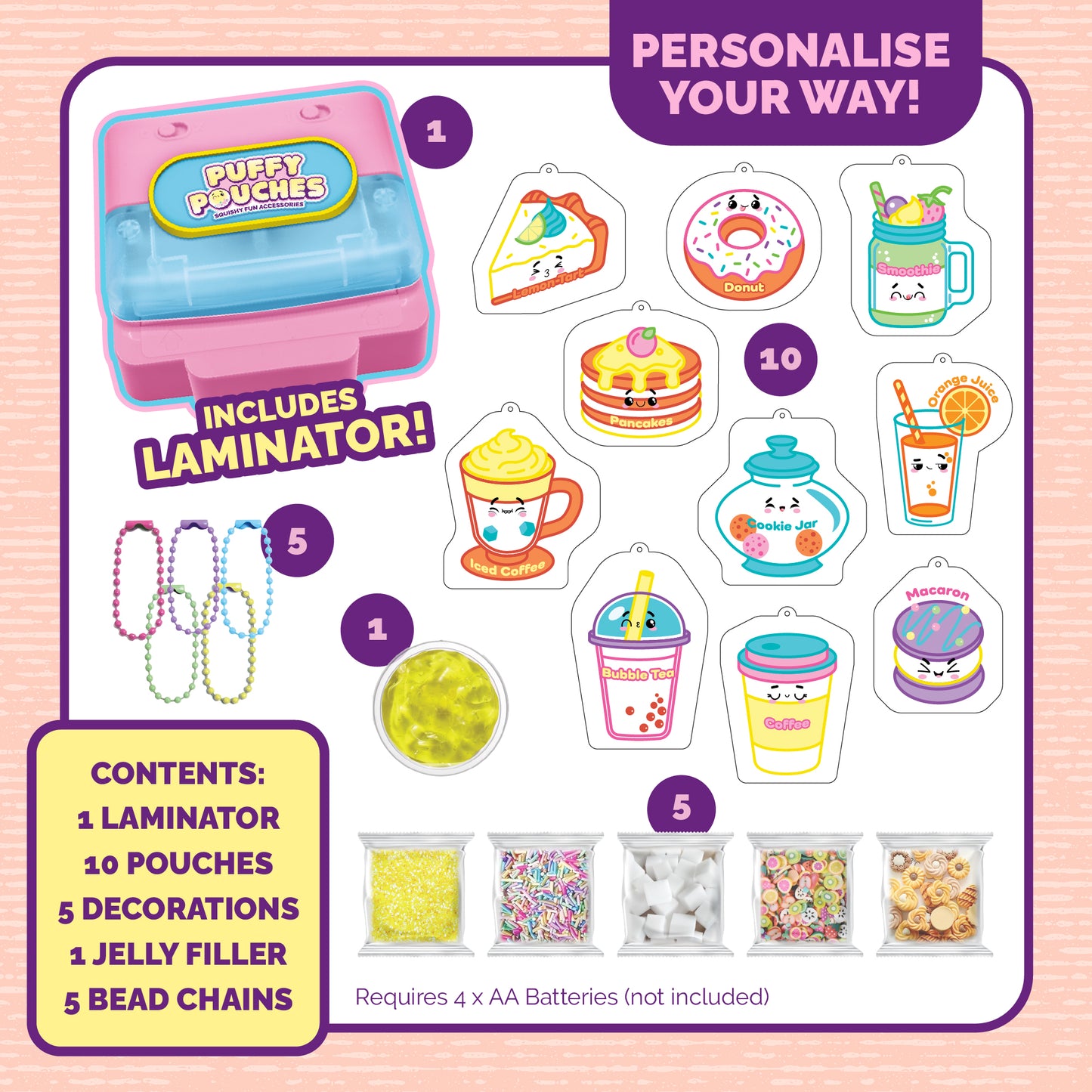 Puffy Pouches Themed Set - Coffee Shop