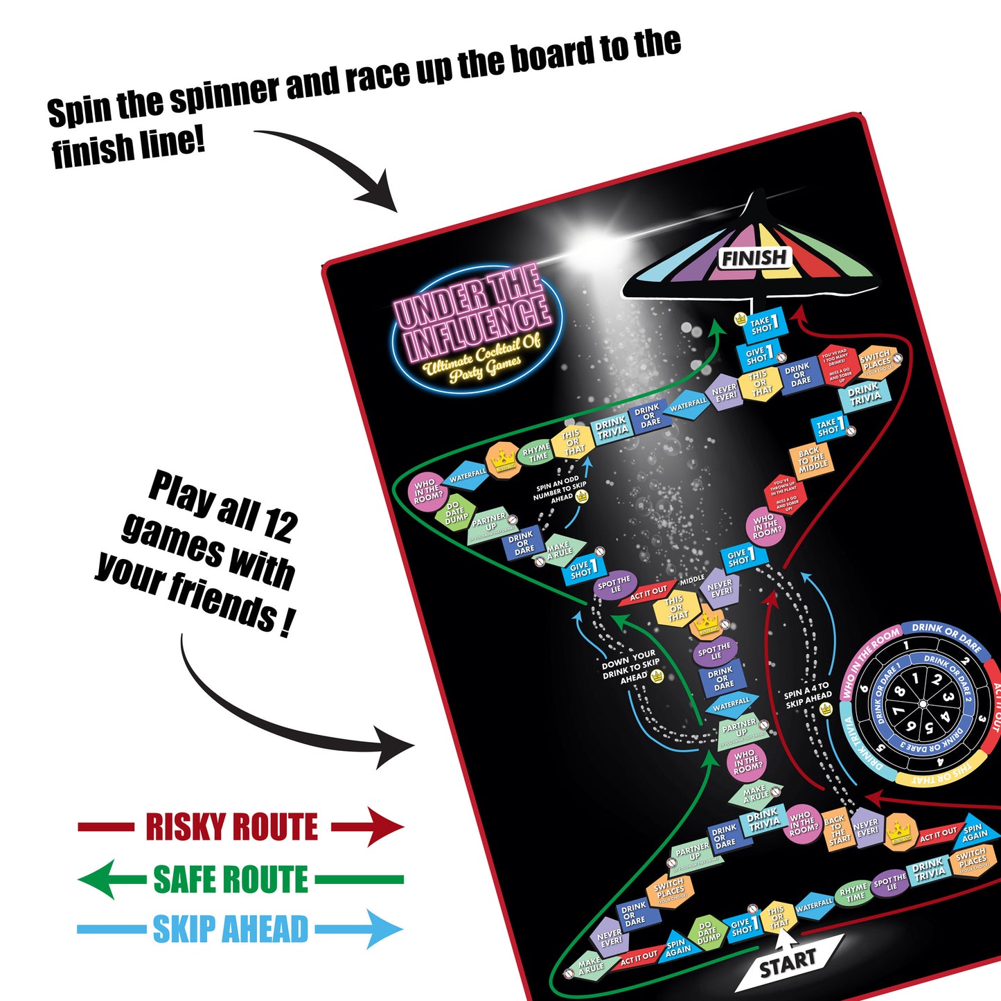 Under the Influence Party Game