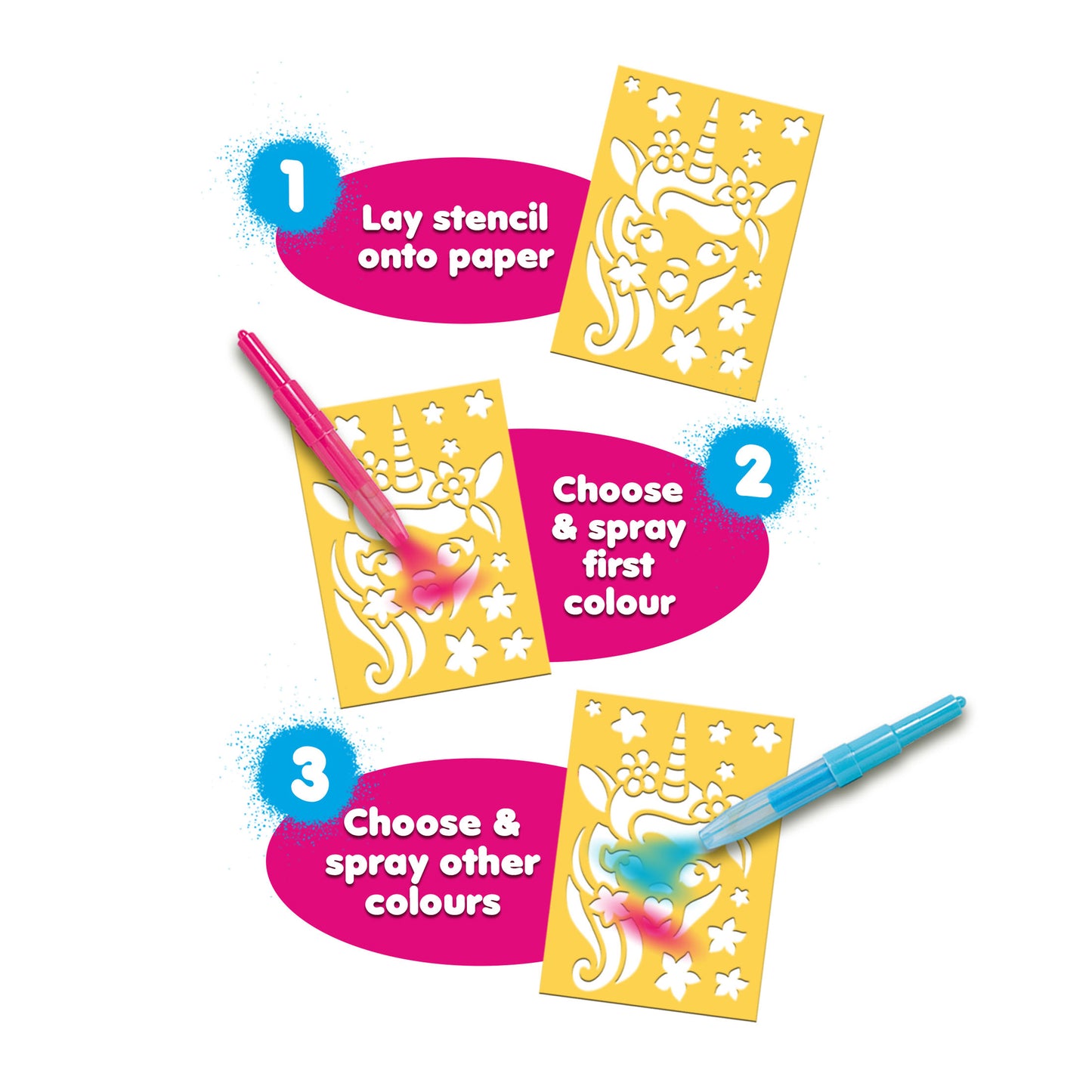 BLOPENS Sparkling Unicorns Activity Set – Glitter Fantasy Kit