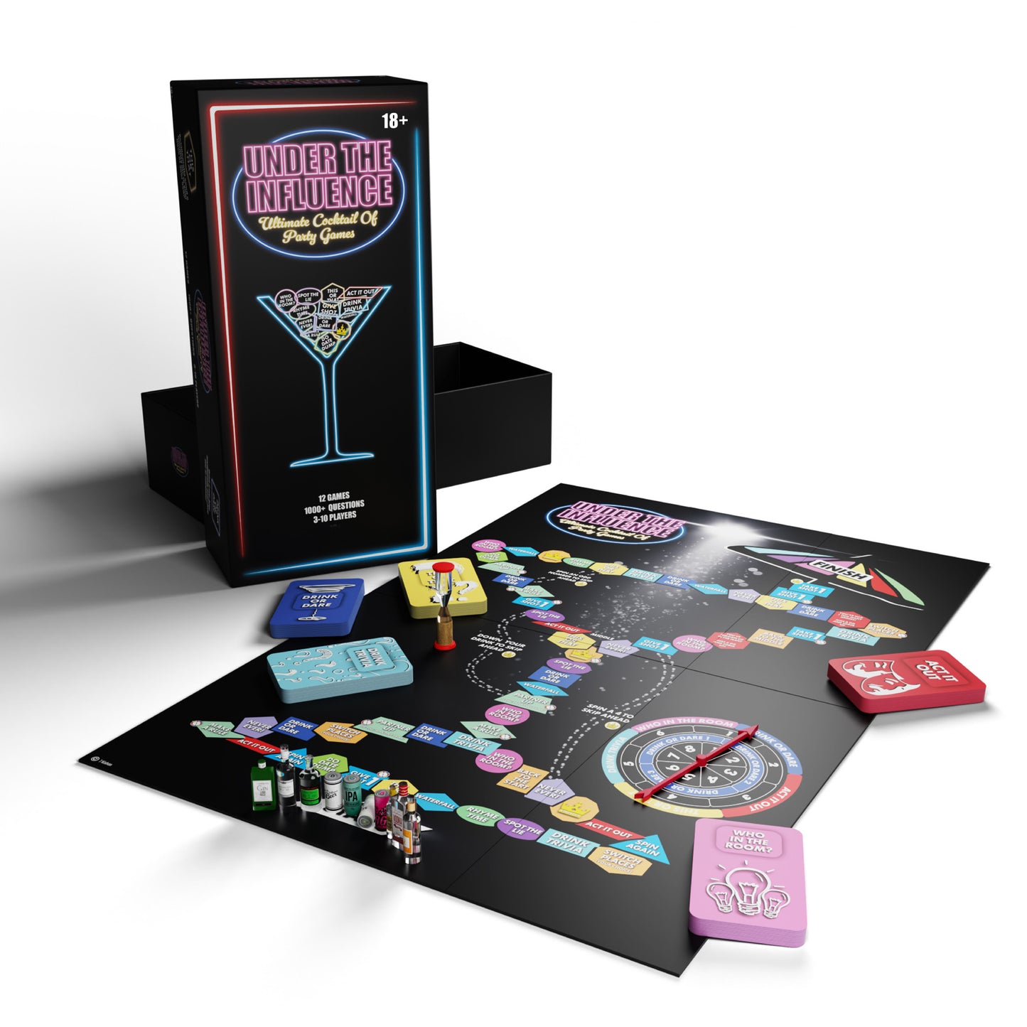 Under the Influence Party Game