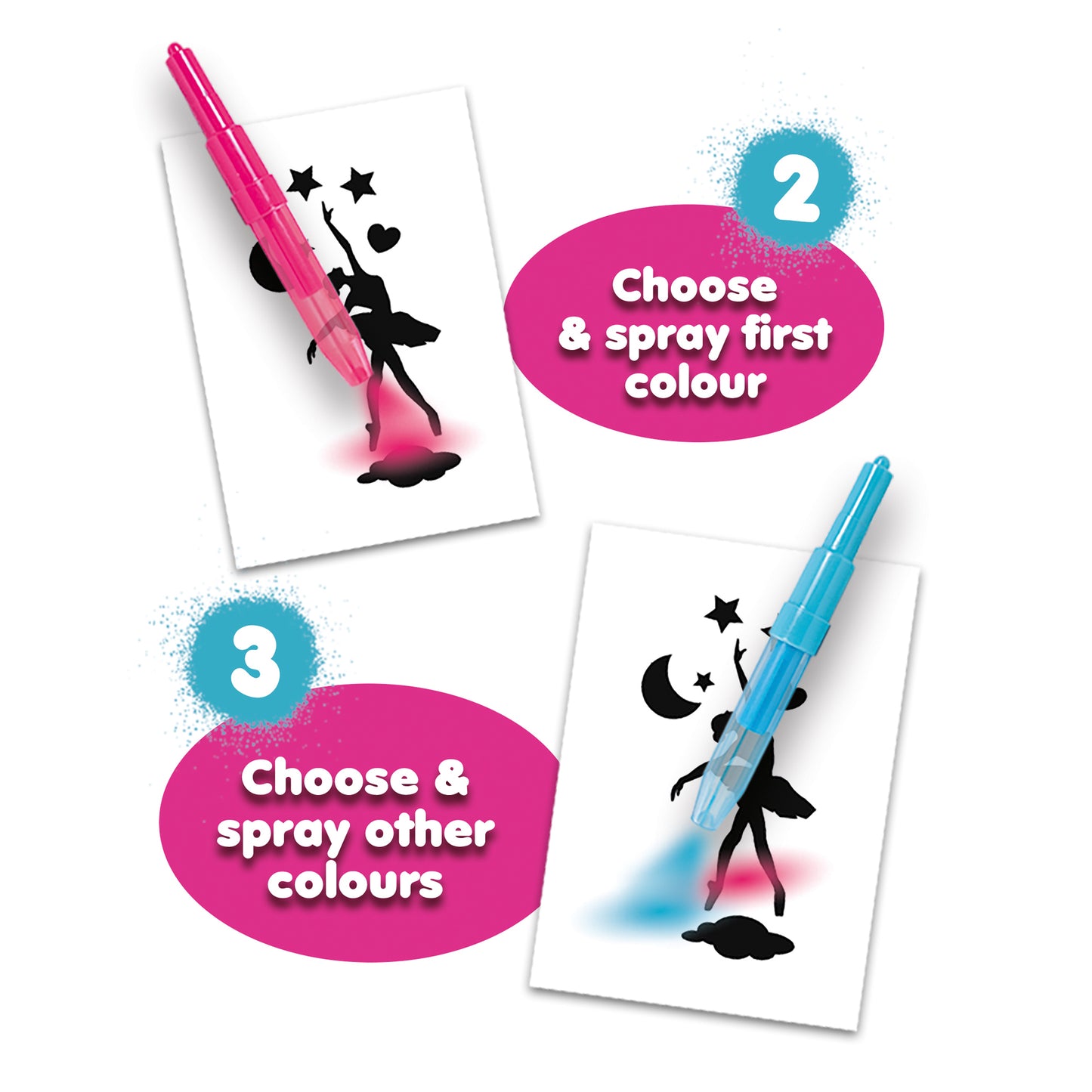 BLOPENS Silhouette Stencil Set – Airbrush Scene Creation Kit