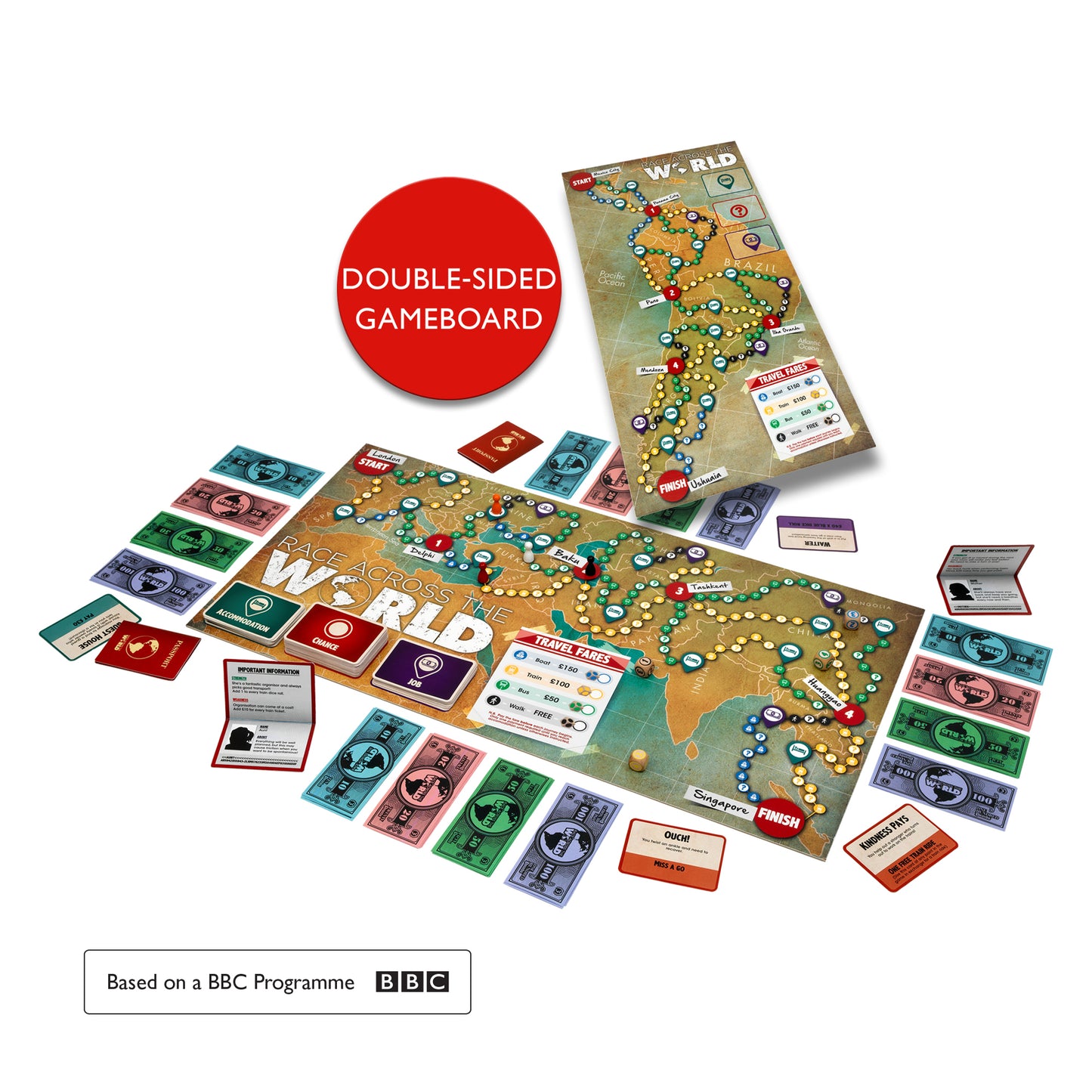 Race Across The World Game