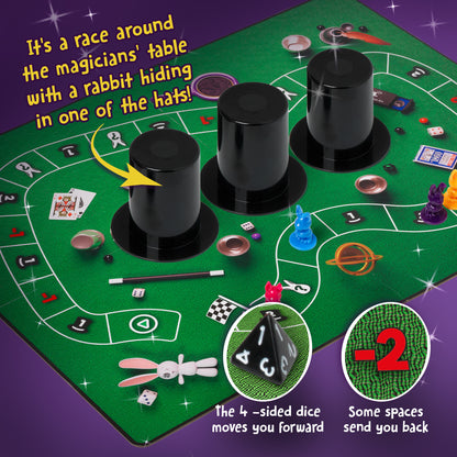 The Magic Rabbit In A Hat Race Game